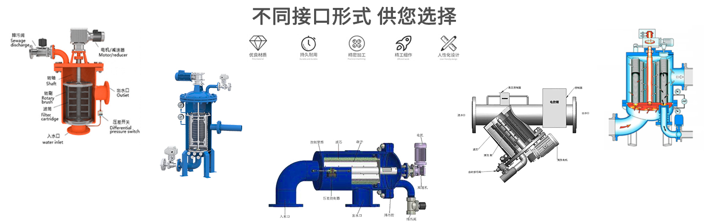 鋼鐵廠自清洗過濾器