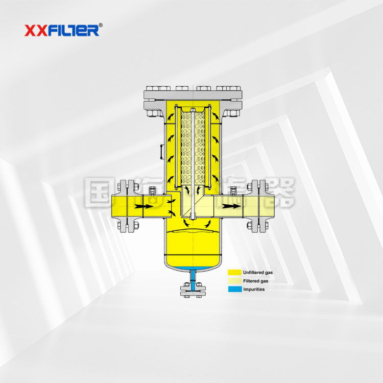 石油化工燃氣過濾器