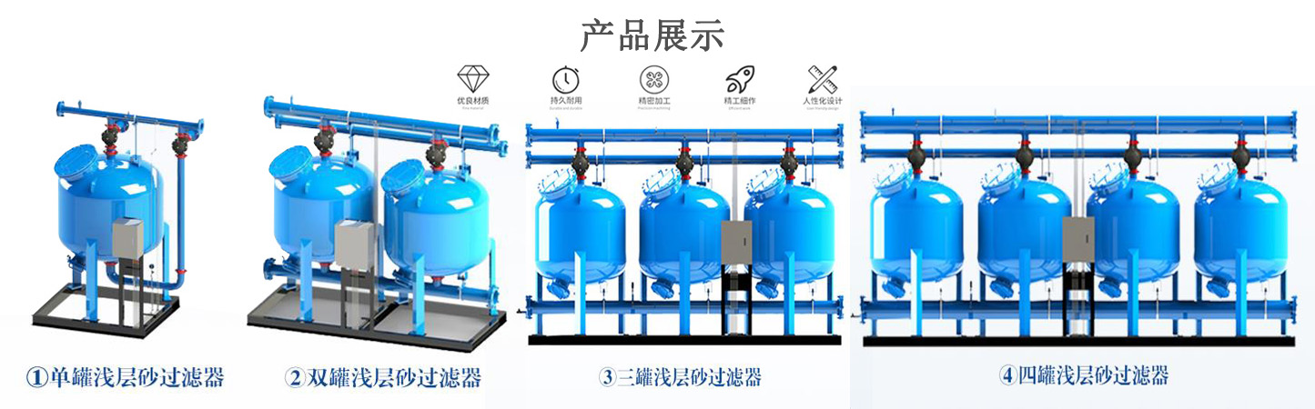 40立方淺層砂過濾器